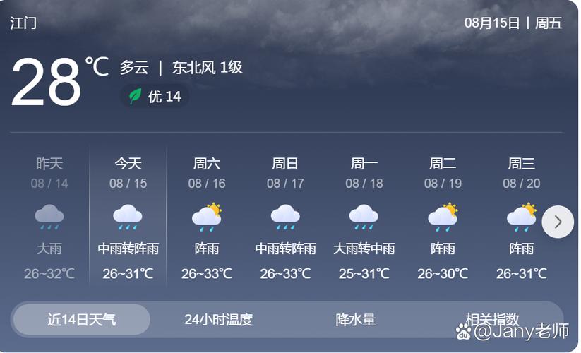 安慶天氣預報30天準確_安慶天氣30天_安慶天氣