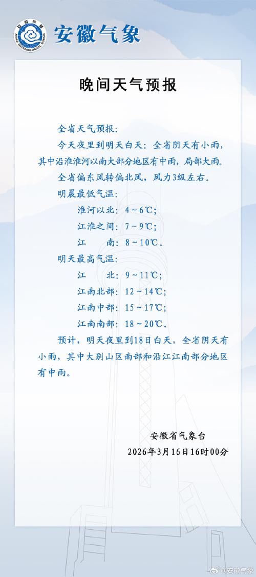 安慶天氣30天_安慶天氣_安慶天氣預報30天準確