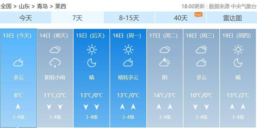 萊西市高溫橙色預警_山東高溫天氣預報_萊西一周天氣預報
