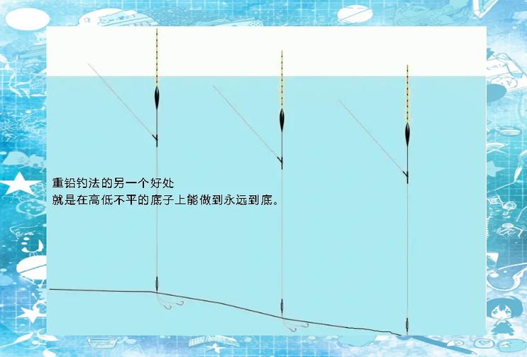 調五釣三調漂方法_釣魚怎樣調浮漂視頻_半水調漂技巧