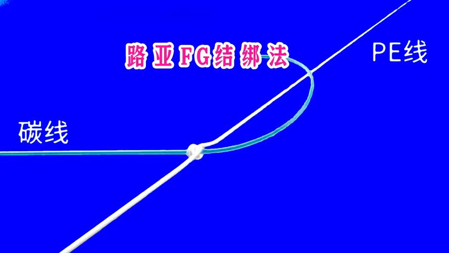 這樣綁前導線_綁前導線的好處_前導線的綁法