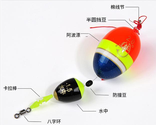 釣魚竿禮物_送爸爸釣魚裝備推薦_墨鏡禮物