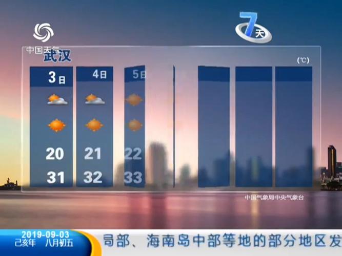 沅江近七天天氣預報_沅江天氣預報_沅江近十天天氣預報
