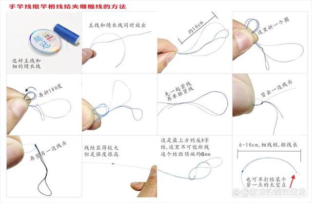 主線頭打結方法圖解_釣魚主線打結方法_魚竿主線頂端綁法