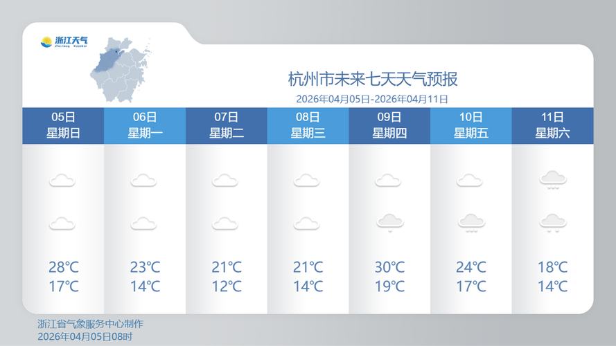 杭州近期天氣變化_杭州下周氣溫下降_浙江杭州天氣