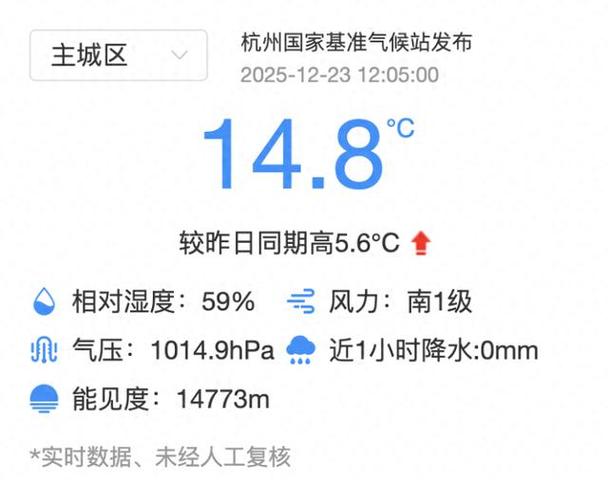 浙江冷空氣降溫預報_浙江天氣預報_杭州近期天氣變化趨勢