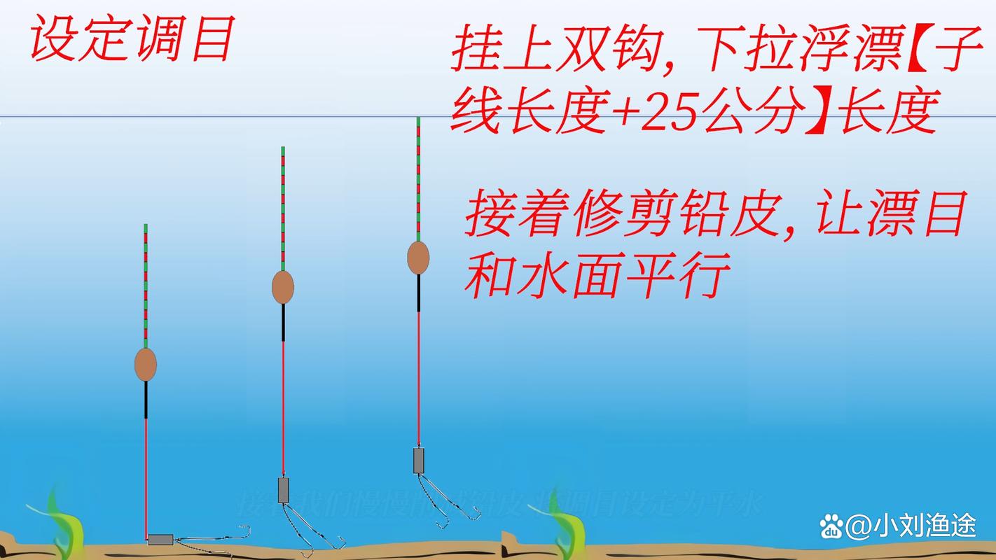 用蚯蚓釣魚調漂方法_蚯蚓釣鈍調幾目釣幾目_蚯蚓釣魚調漂幾目最好