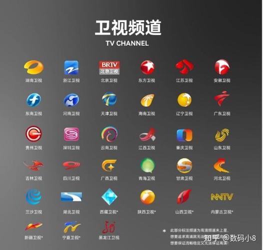 全國電視頻道大全電視直播網_手機電視直播頻道_電視直播大全免費版