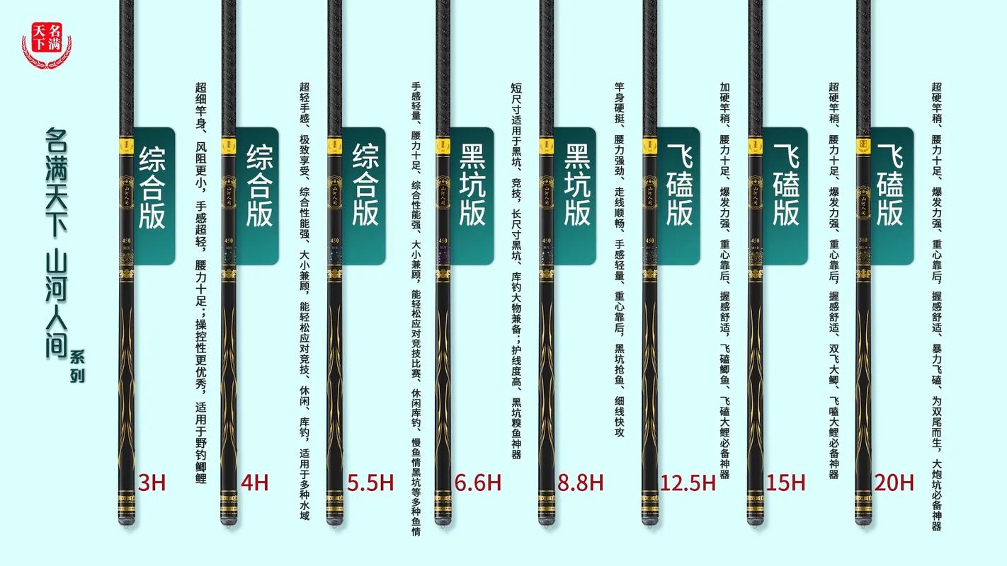 送釣魚佬什么禮物爸爸實用_適合父親的禮物選擇_父親節禮物推薦