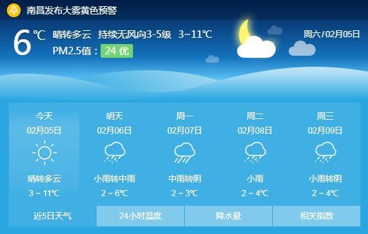 遵義今明兩天降雨降溫 五一返程需注意行車安全