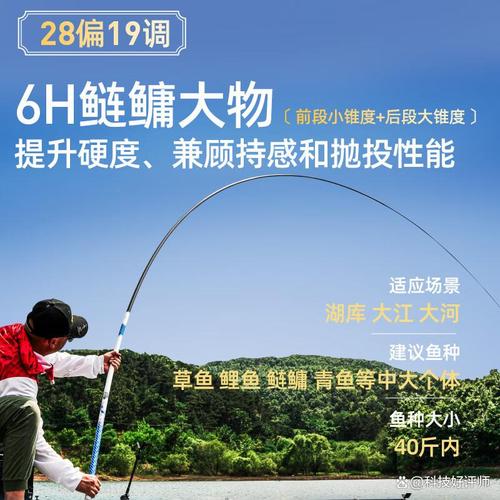 排名前十的漁具_漁具排名前十_全球最好的漁具品牌