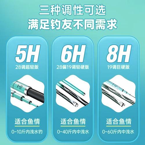 全球最好的漁具品牌_漁具排名前十_排名前十的漁具