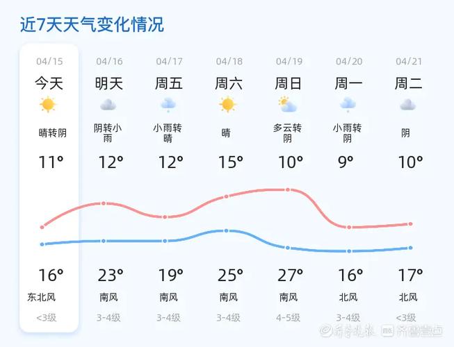 海鹽縣天氣預報_海鹽天氣l_天氣預報海鹽