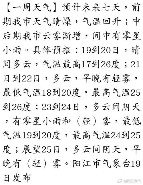 上猶天氣預報15天_上猶天氣預報15天_上猶天氣預報15天
