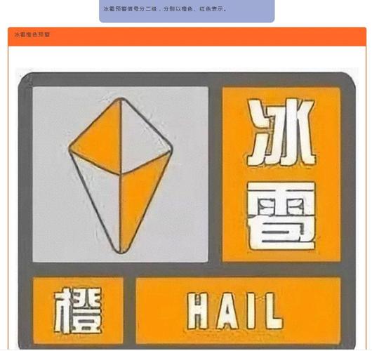 濮陽市天氣預報_濮陽市雷暴大風橙色預警_濮陽市暴雨橙色預警