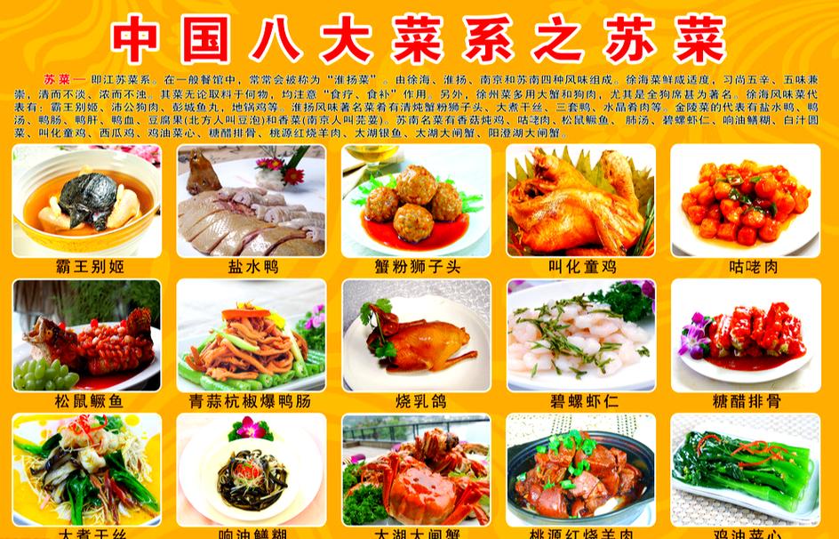 魯菜川菜粵菜淮揚菜_中國四大菜系_四大菜系