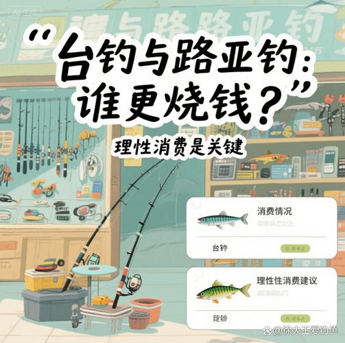 臺釣和路亞那個可玩性高_臺釣與路亞選擇_路亞釣魚優缺點