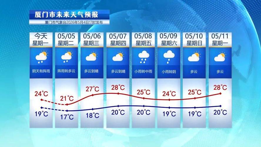 遂寧霜降天氣預報_遂寧未來幾天天氣情況_遂寧天氣