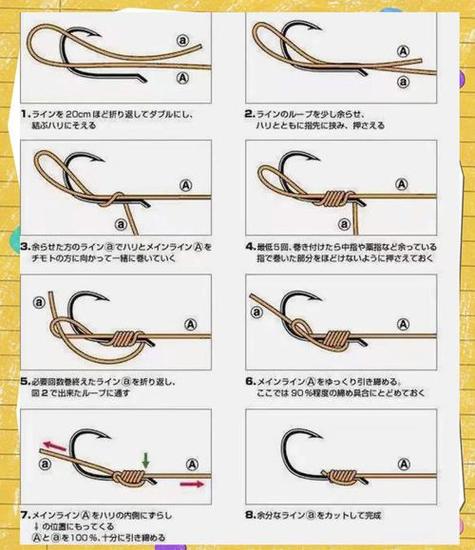 錨魚鉤綁法教學_綁錨魚鉤教程視頻教程_錨魚綁鉤法圖