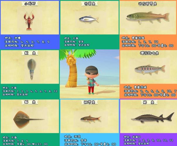 動物餐廳魚塘釣魚方法_卡通農場怎樣釣魚_動物餐廳釣魚攻略