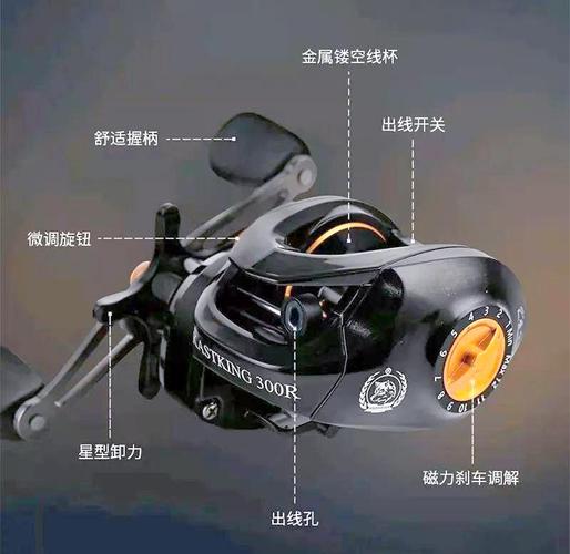路亞釣新手紡車輪水滴輪選擇指南_路亞釣新手紡車輪和水滴輪哪個好_水滴輪使用圖解