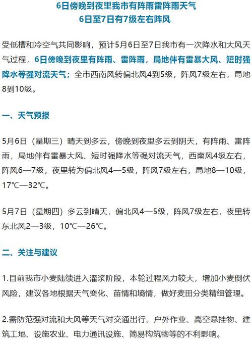 商丘8月5～6日強對流天氣_商丘最新7天天氣預報_河南商丘天氣預報