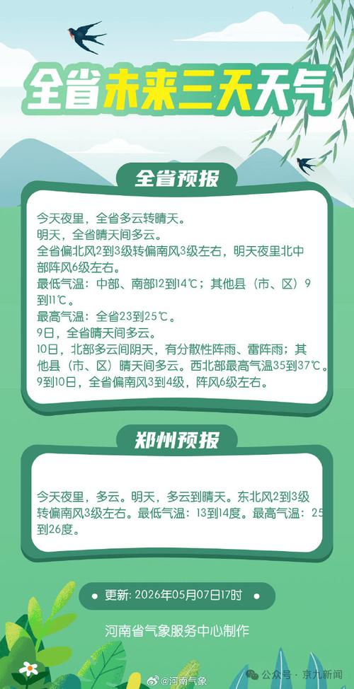 商丘最新7天天氣預報_商丘8月5～6日強對流天氣_河南商丘天氣預報
