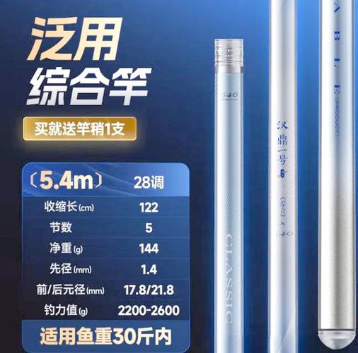 中高端漁具品牌排行_漁具品牌排名_老品牌漁具推薦