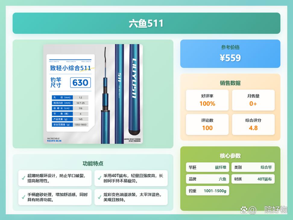 戶外漁具品牌排行榜_十大戶外漁具品牌推薦_漁具品牌排行榜10強
