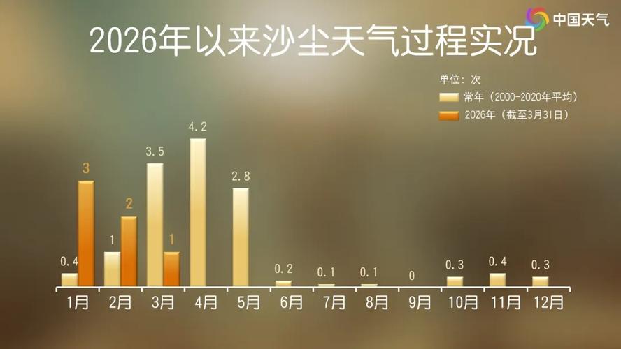鄭州 天氣_墨跡天氣鄭州_天氣鄭州金水區