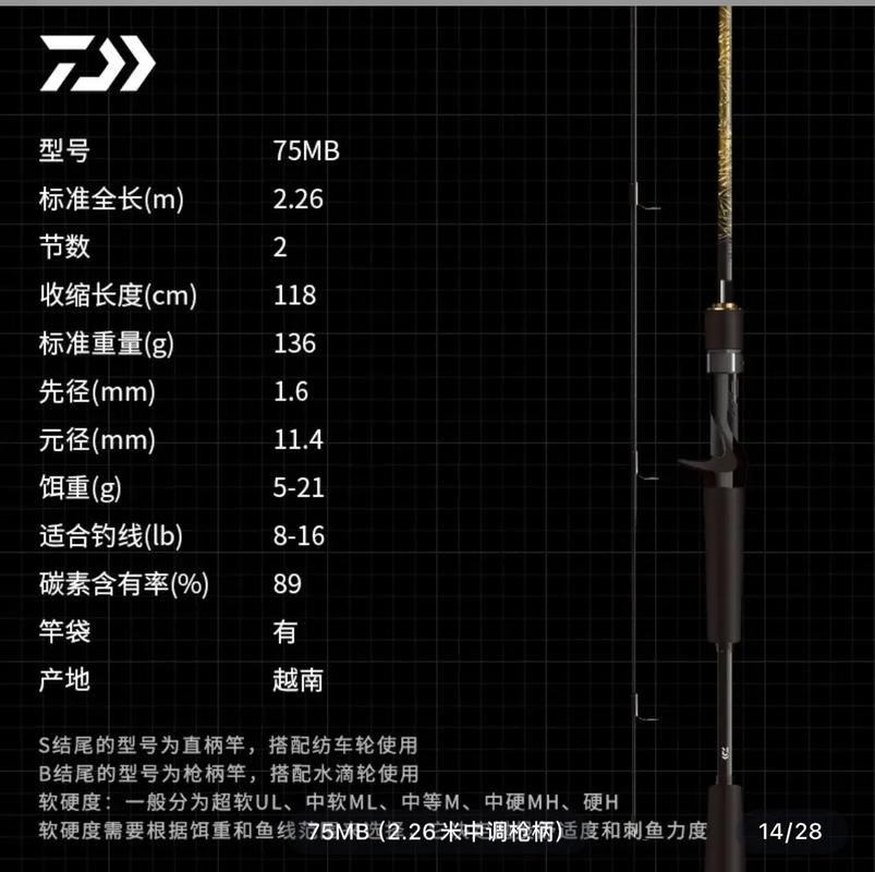 磯竿淡水帶漂怎么釣魚_新手如何選擇路亞竿_磯竿與路亞竿區別
