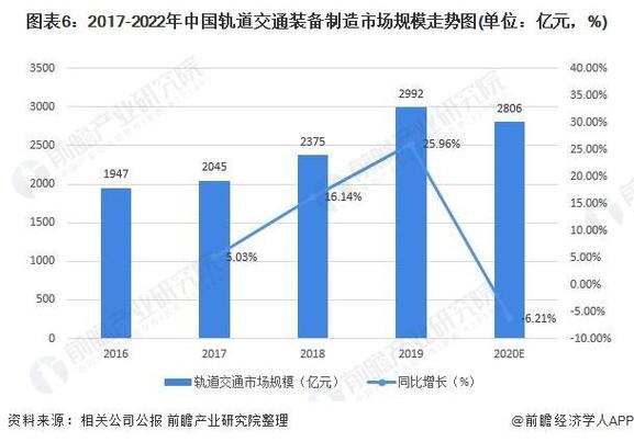 中國漁具行業品牌發展歷程_漁具十大品牌排行榜前十名圖片_十大漁具品牌榜單變遷