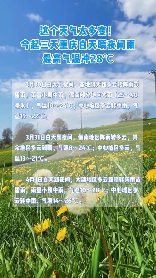 重慶 天氣 預報_重慶未來三天天氣_重慶氣溫回升預報