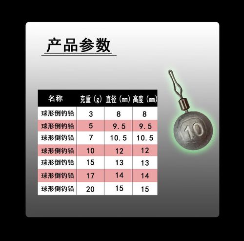 漁具+垂釣+用品_用品垂釣漁具品牌_用品垂釣漁具圖片