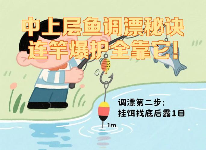 釣魚調漂視頻完整版_釣魚調漂技巧_魚漂調校要訣