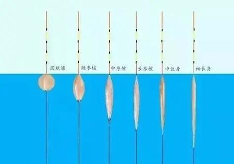 釣魚浮漂_釣小鯽魚用什么漂_釣滑口魚如何選漂