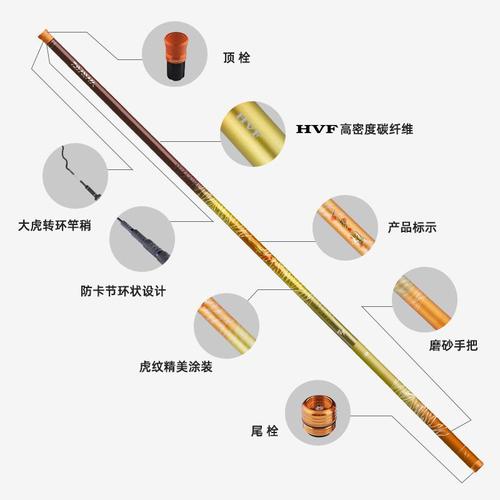 釣魚竿品牌十大排名_吉鋒釣具品牌排名_釣魚竿關鍵參數選購指南