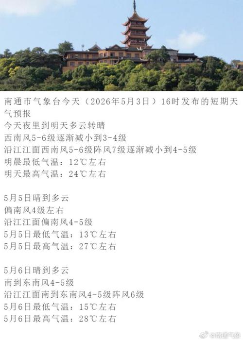 南通天氣預報周幾播出_南通天氣預報一周_周日天氣南通