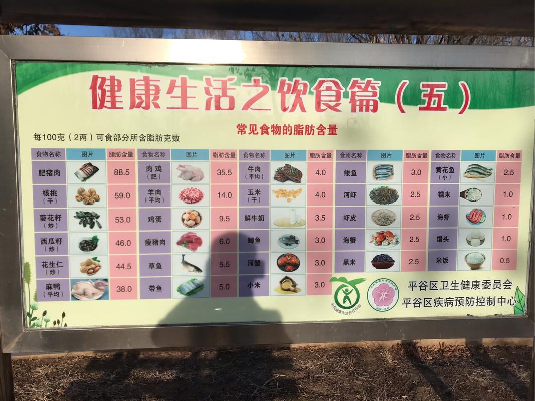 低熱量低膽固醇食物排行榜_科學搭配指南_熱量排行榜