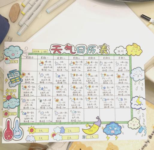 天氣萬年歷經典版_擇日萬年歷app_黃歷查詢