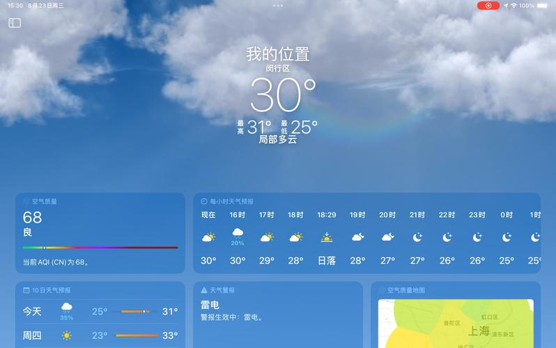 實測365天最準天氣預報軟件_天氣預報那個準?排名第一?_2345天氣王準確率評測