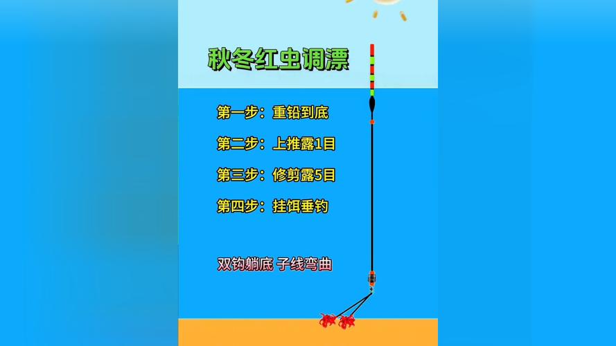 急流 釣魚_低速水流應對方法_急流中釣魚