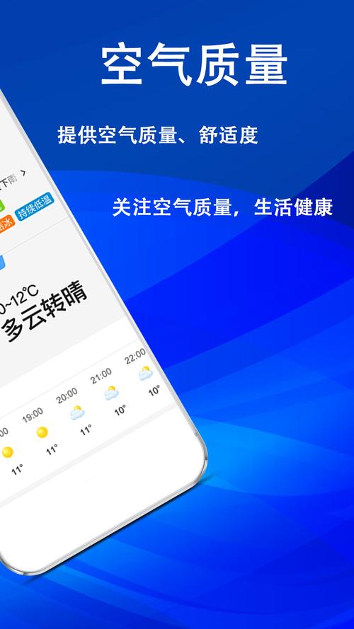 天氣預報手機版下載最新版_精準實時天氣數據安卓應用_安卓天氣預報pro