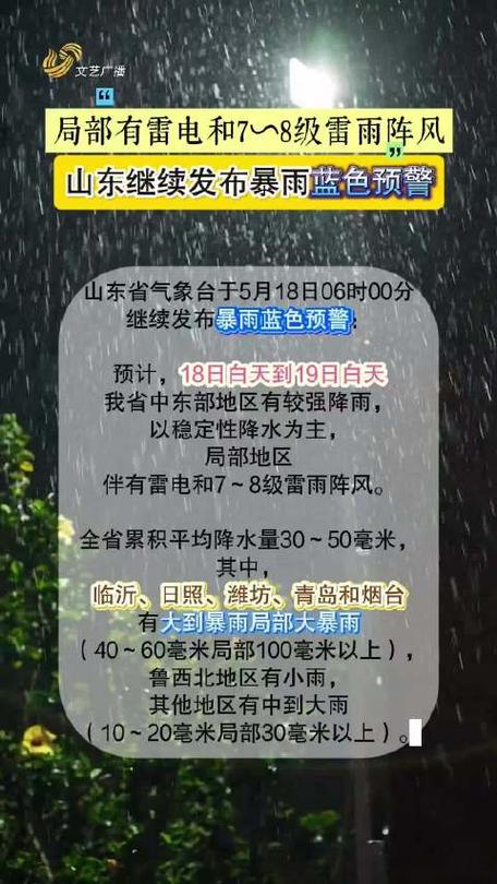 威海天氣預報_威海人工增雨_威海天氣