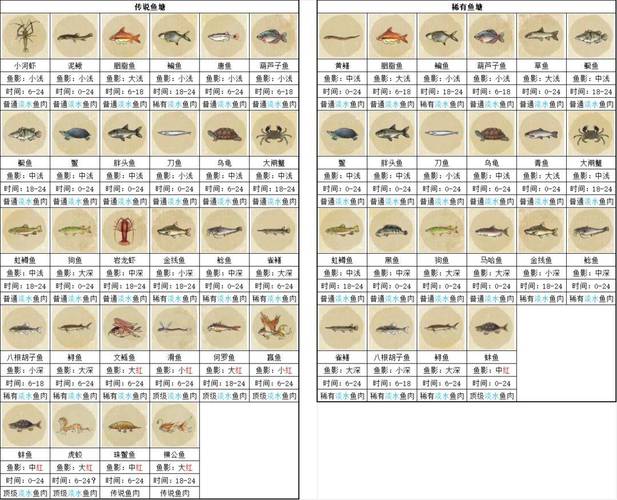 歡樂釣魚大師無敵版下載入口_歡樂釣魚大師高清畫面下載_微信歡樂釣魚大師