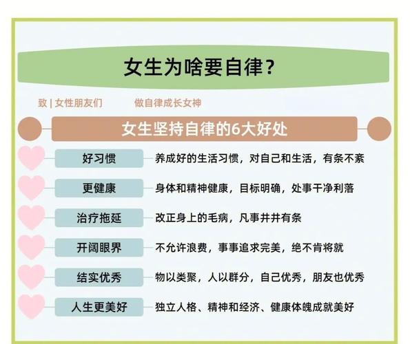 自律的女人從什么時候開始_我要控制我自己_女人如何開始自律