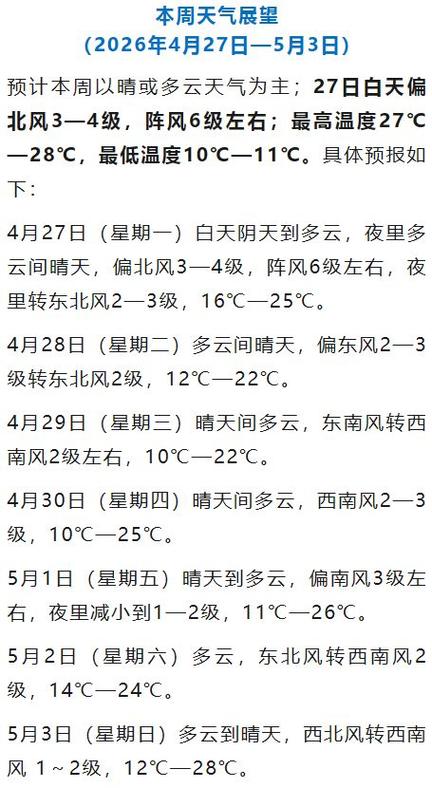 商丘天氣預報一星期_商丘周六天氣_商丘天氣預報查詢一周