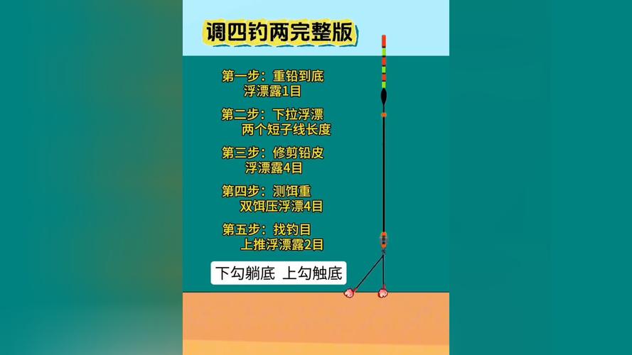 野釣選位技巧_野釣線組搭配餌料_釣魚視頻野釣實戰高清
