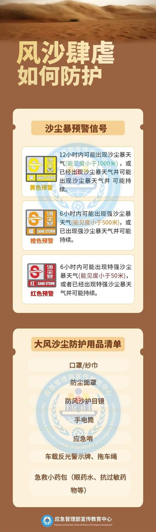 呼和浩特天氣預報一周_呼和浩特未來15天天氣_呼和浩特天氣預報