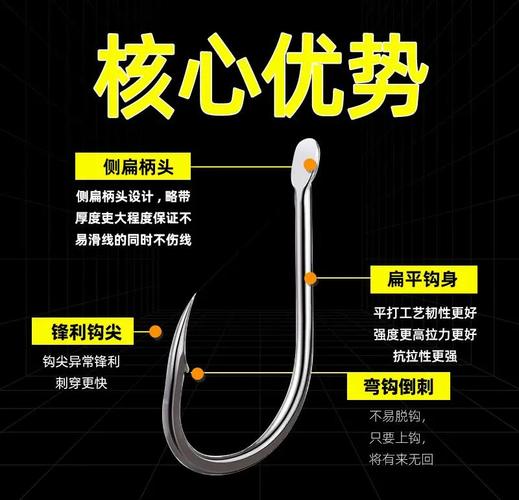 釣魚魚鉤大全_新關東鉤伊勢尼鉤伊豆鉤_釣魚新手必看魚鉤選擇技巧